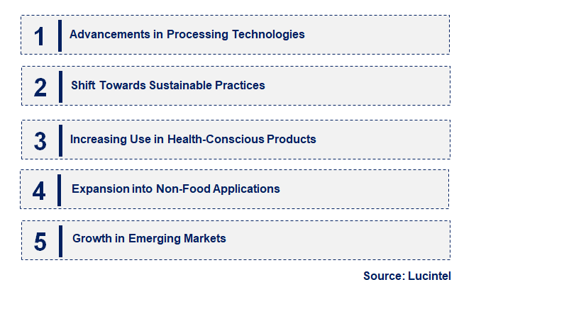 Emerging Trends in the Thin Boiling Starch Market